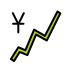 chart increasing with yen